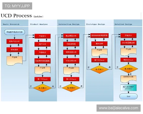 真人注册中心app最新版本更新内容，优化注册流程提升用户体验的实用指南